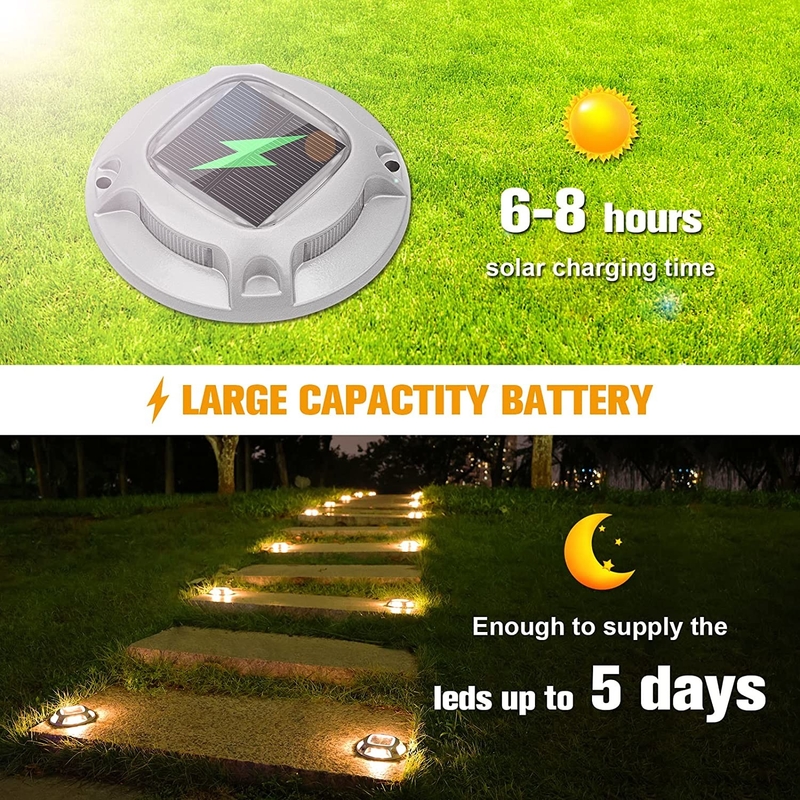 ألومنيوم ضوء رصيف الطاقة الشمسية LED دافئ أبيض 20 لومن الوضوح خفيف الوزن لسهولة التثبيت