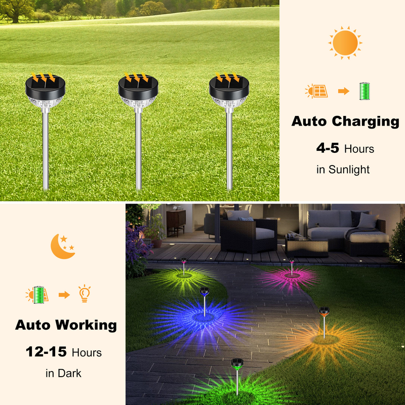 مصابيح الحديقة الشمسية الخارجية الثابتة بطارية لي 3.7V 500MAH مع مستوى IP65 للماء