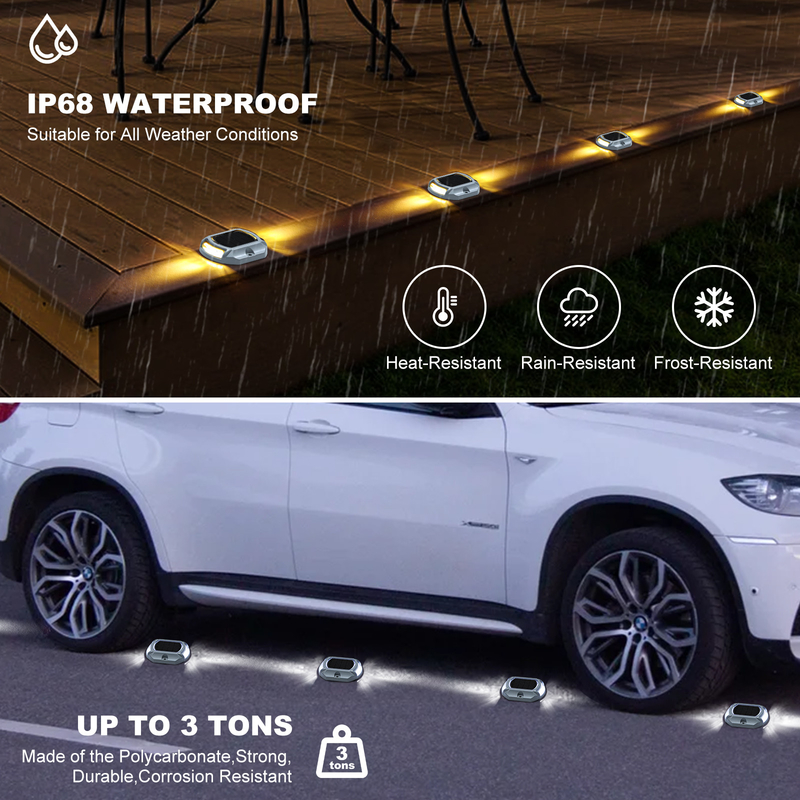 IP68 مضاد للماء الشمسية مصدر الطاقة الشمسية LED Light