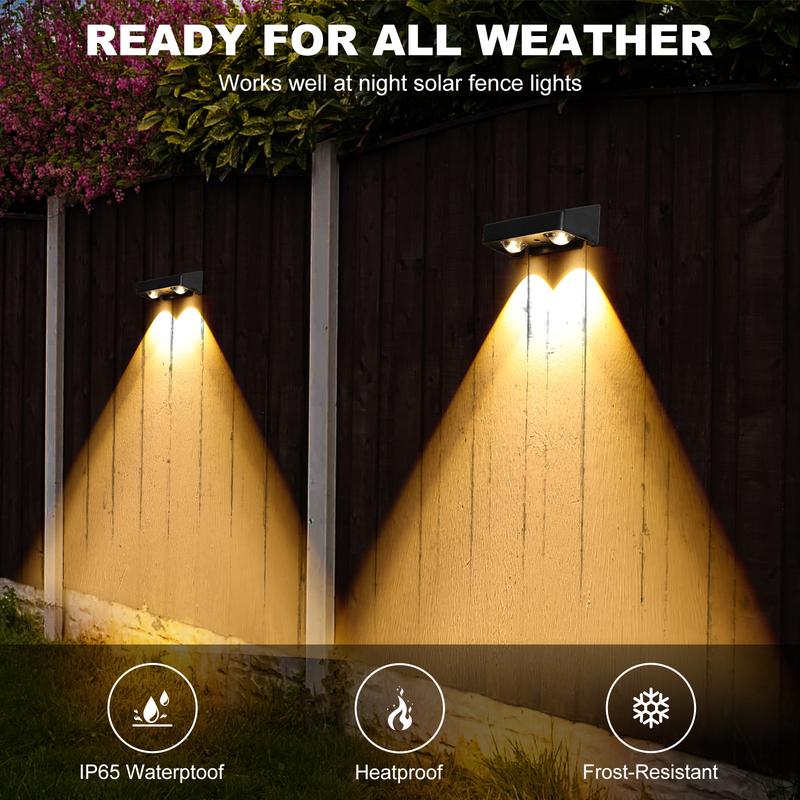 مصدر ضوء LED الخارجي مع طاقة ضوء LED و IP65 مقاوم للماء