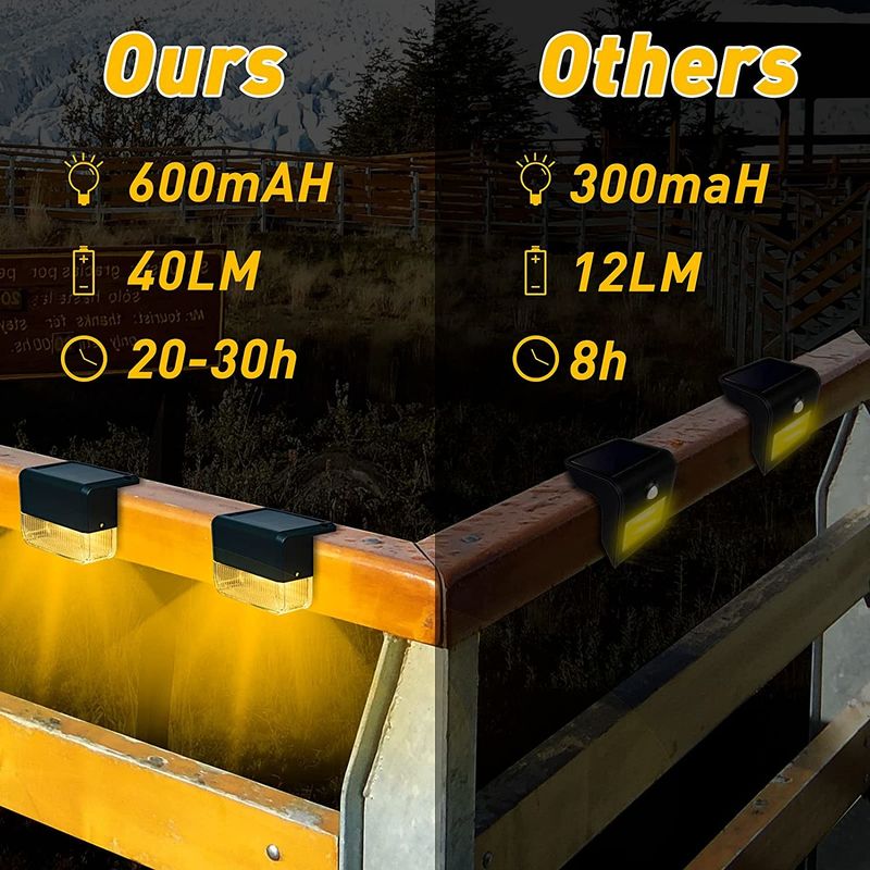 ضوء الحائط يعمل بالطاقة الشمسية مدمج في بطارية الليثيوم الثلاثية لإضاءة LED RGB بيضاء دافئة