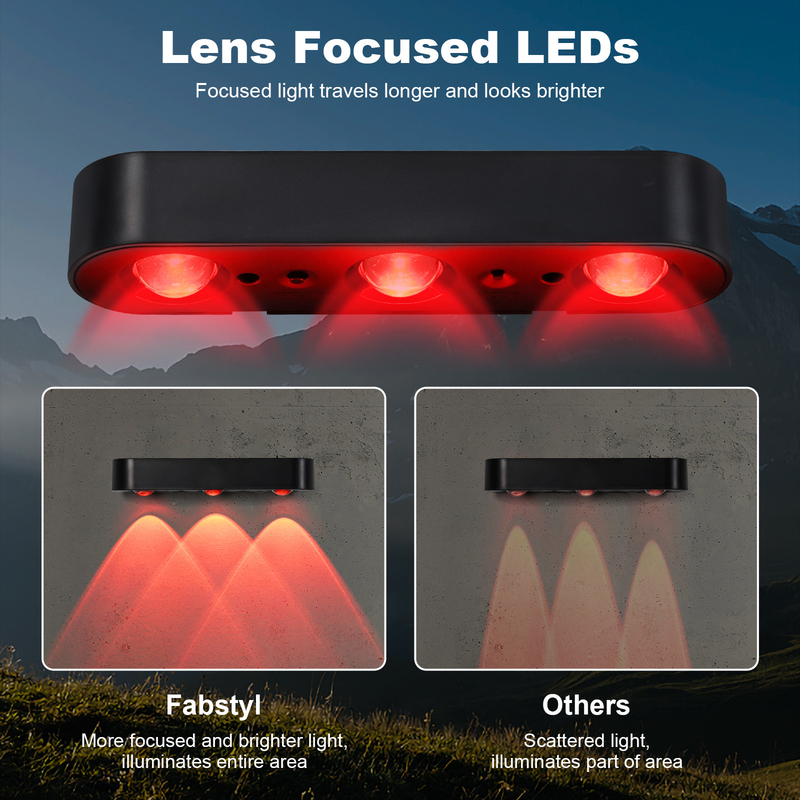 CDN-KF04E ضوء RGB LED يعمل بالطاقة الشمسية إضاءة خارجية متعددة الاستخدامات وتوفير الطاقة مع عمر ≥50000h