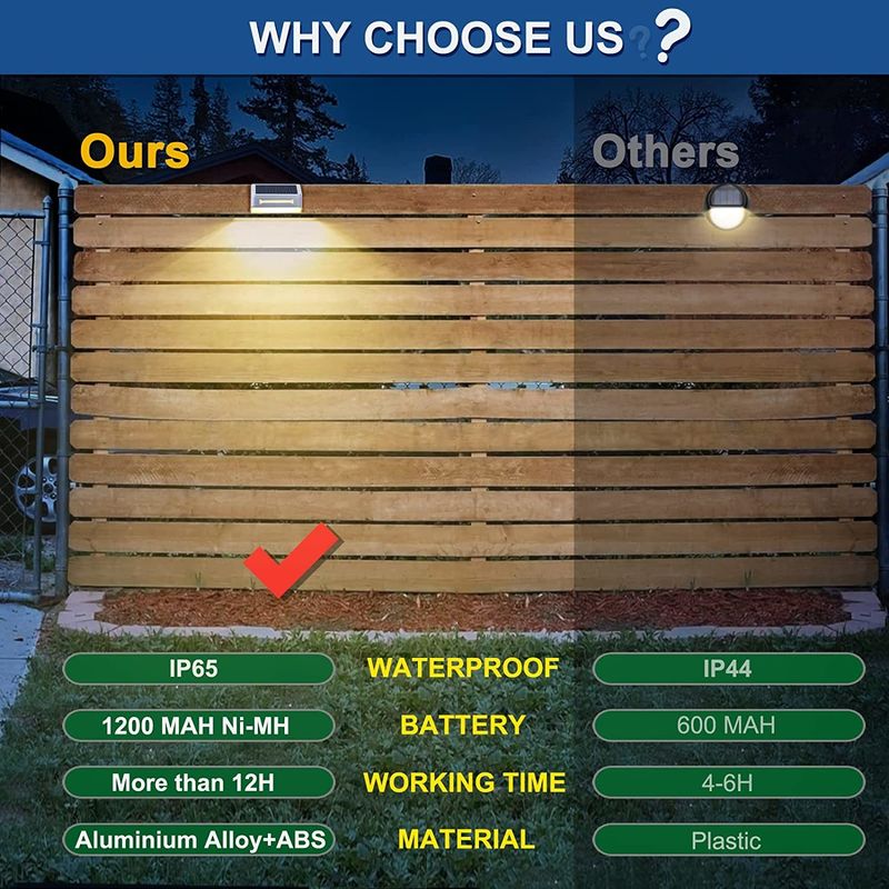 ضوء سياج شمسي مقاوم للماء من سبائك الألومنيوم IP65 مع عمر افتراضي 50000 ساعة وجهد إدخال 2 فولت