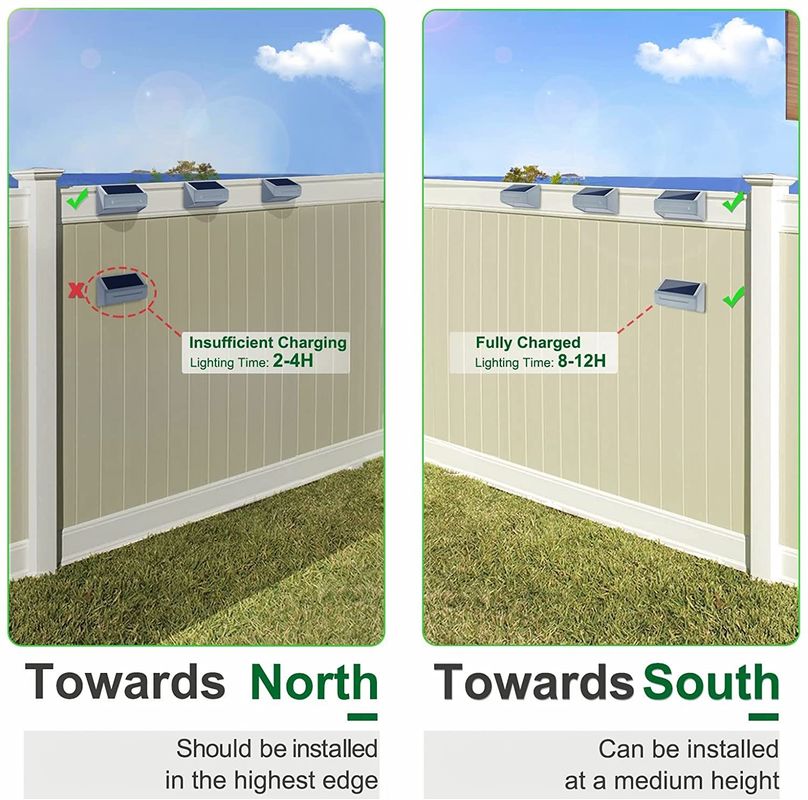 ضوء سياج شمسي مقاوم للماء من سبائك الألومنيوم IP65 مع عمر افتراضي 50000 ساعة وجهد إدخال 2 فولت